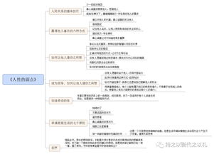 人性的弱点读后感600