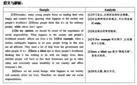 有关教育的六级作文